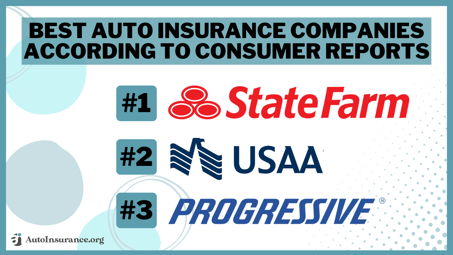 Top Auto Insurance Companies Around the World: Best Coverage & Rates
