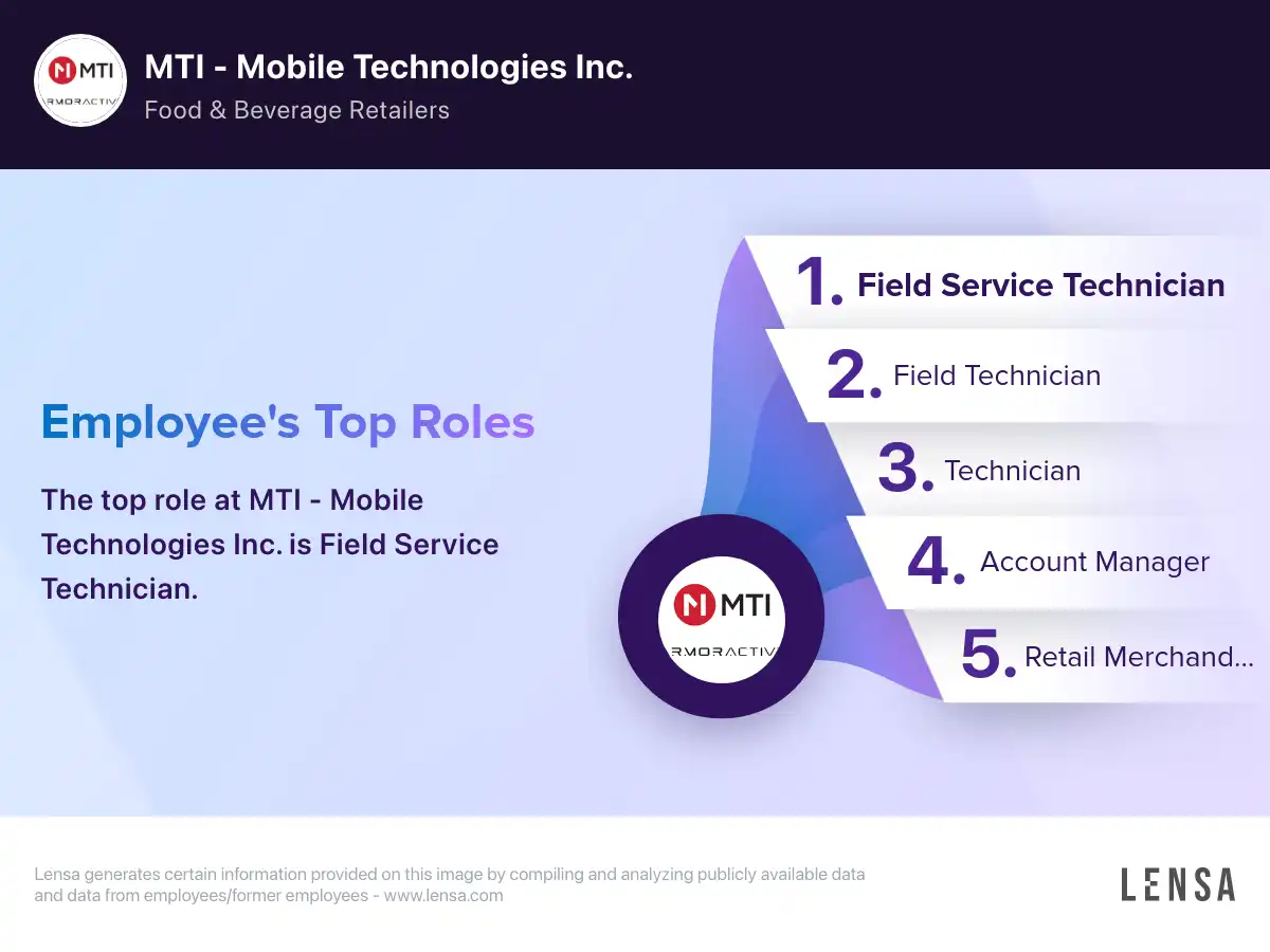 Is MTI Mobile Technologies Inc a Good Place for Field Techs? Employee Insights