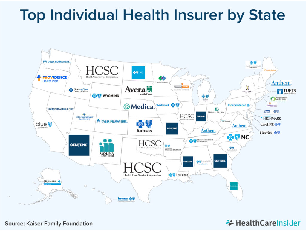 Exploring the Largest Health Insurance Giants in the Market Today