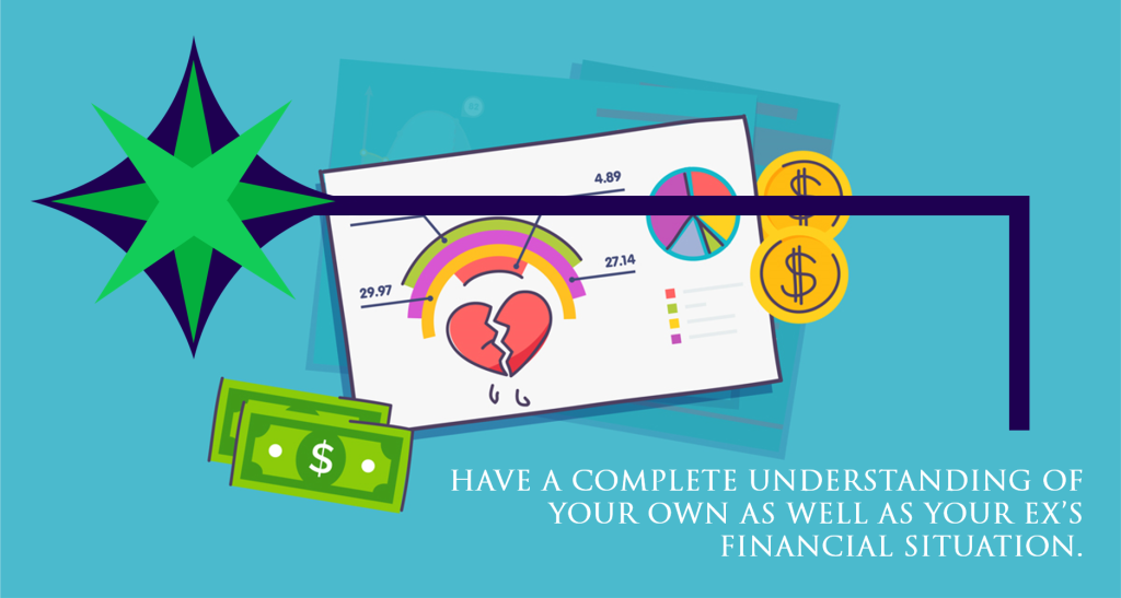 What Are Entertainment Expenses During a Divorce? A Complete Guide