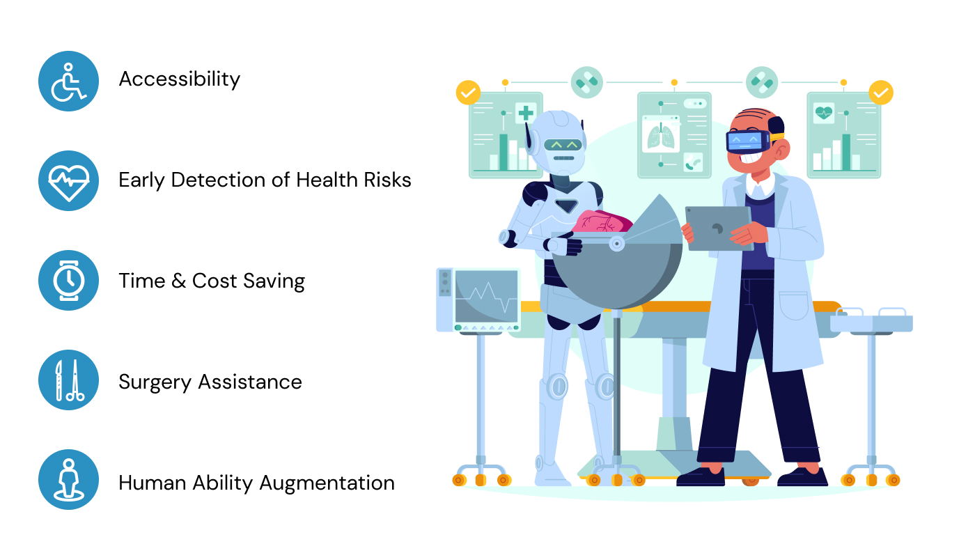 How Home Health AI is Transforming Healthcare and Saving Lives