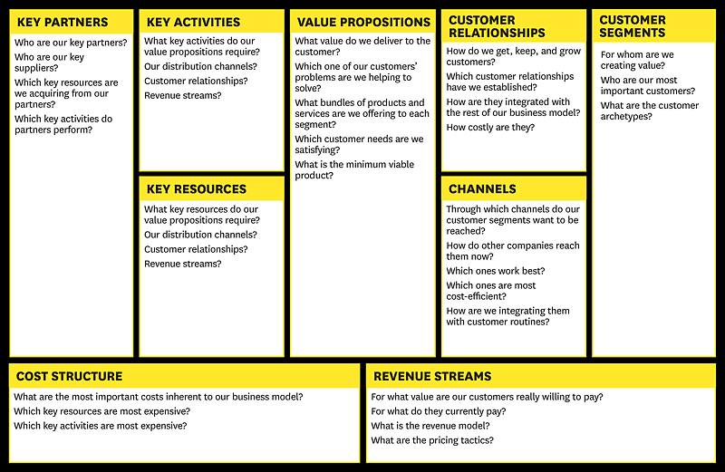Exploring the BMC Compounding Business: Key Insights for Success