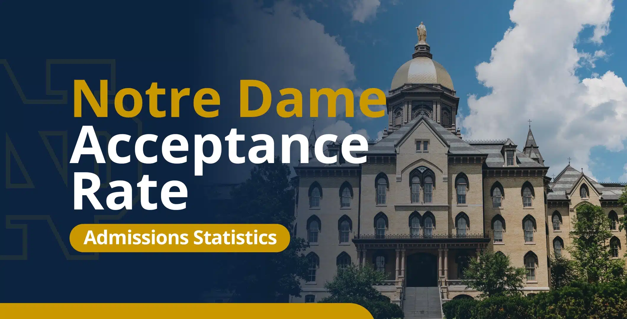 Pursue a Master of Science in Global Health at Notre Dame: Rigorous Curriculum and Hands-On Learning