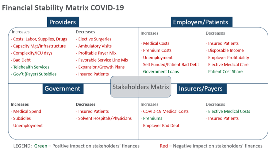 Ingenovis Health Term Loan Boosts Financial Stability for Healthcare Innovation