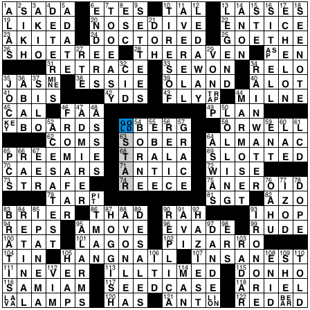 Discover the Answer to Low-Tech Security Measures on Some Doors NYT Puzzle