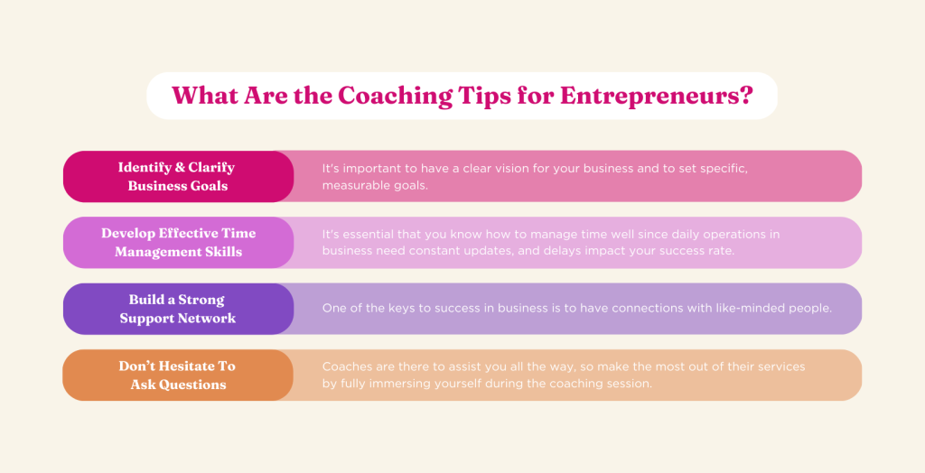 Essential Life Coach Business Analysis Strategies for Effective Planning and Success