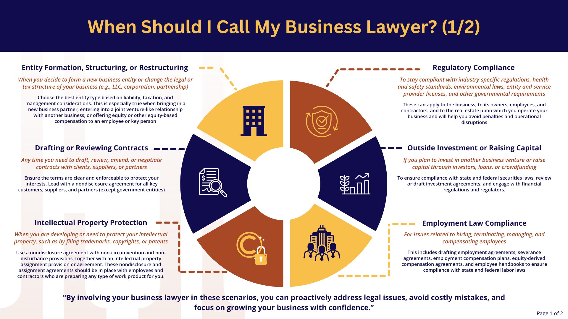 Need a Business Contract Lawyer? Tips for Finding the Right One