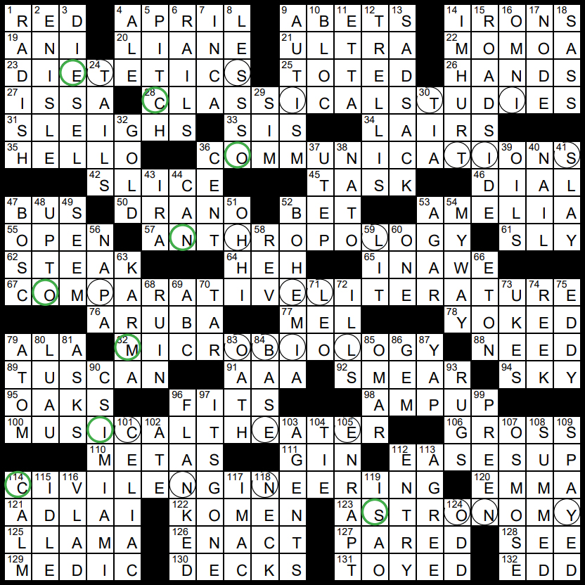 Washington University's Business School Crossword Answer: Olin Explained