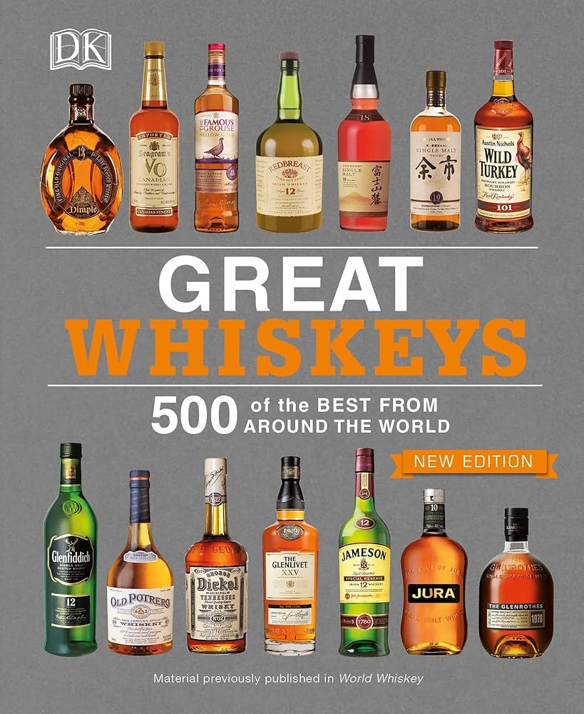 best whiskies in the world