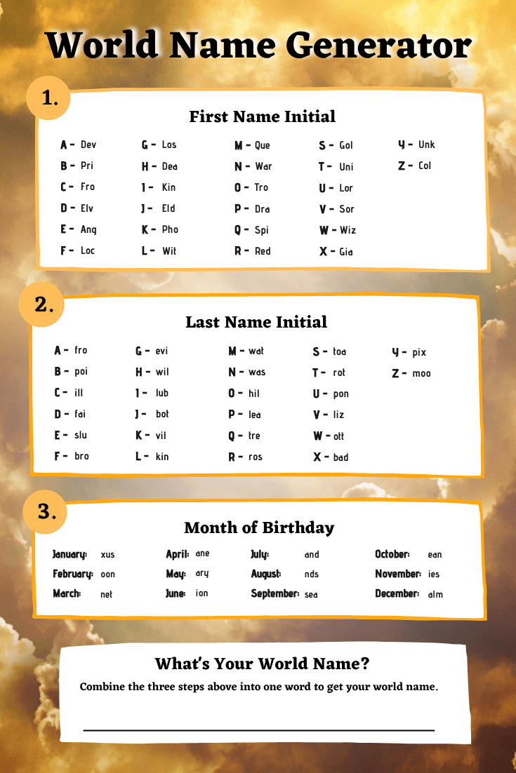 Fantasy World Name Generator: Discover Perfect Names for Your Fictional Universe