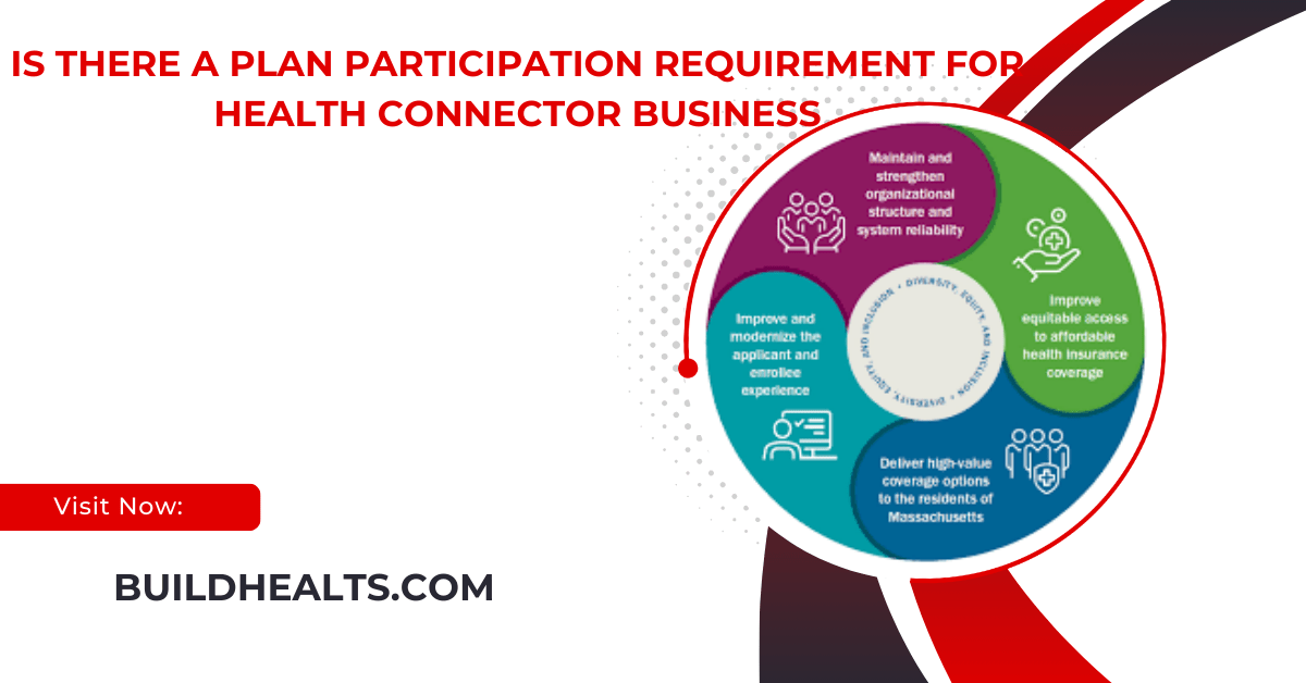 Does Health Connector for Business Require Employee Participation in Plans?