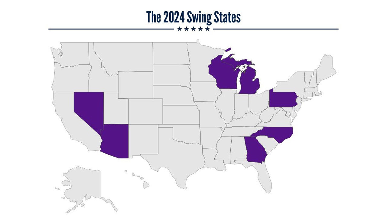 How Real Clear Politics Defines Swing States in the 2024 Election