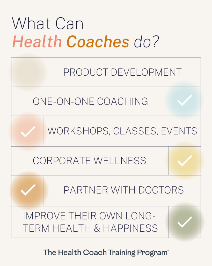 Biochemistry for Health Coaches: Essential Knowledge for Empowering Clients