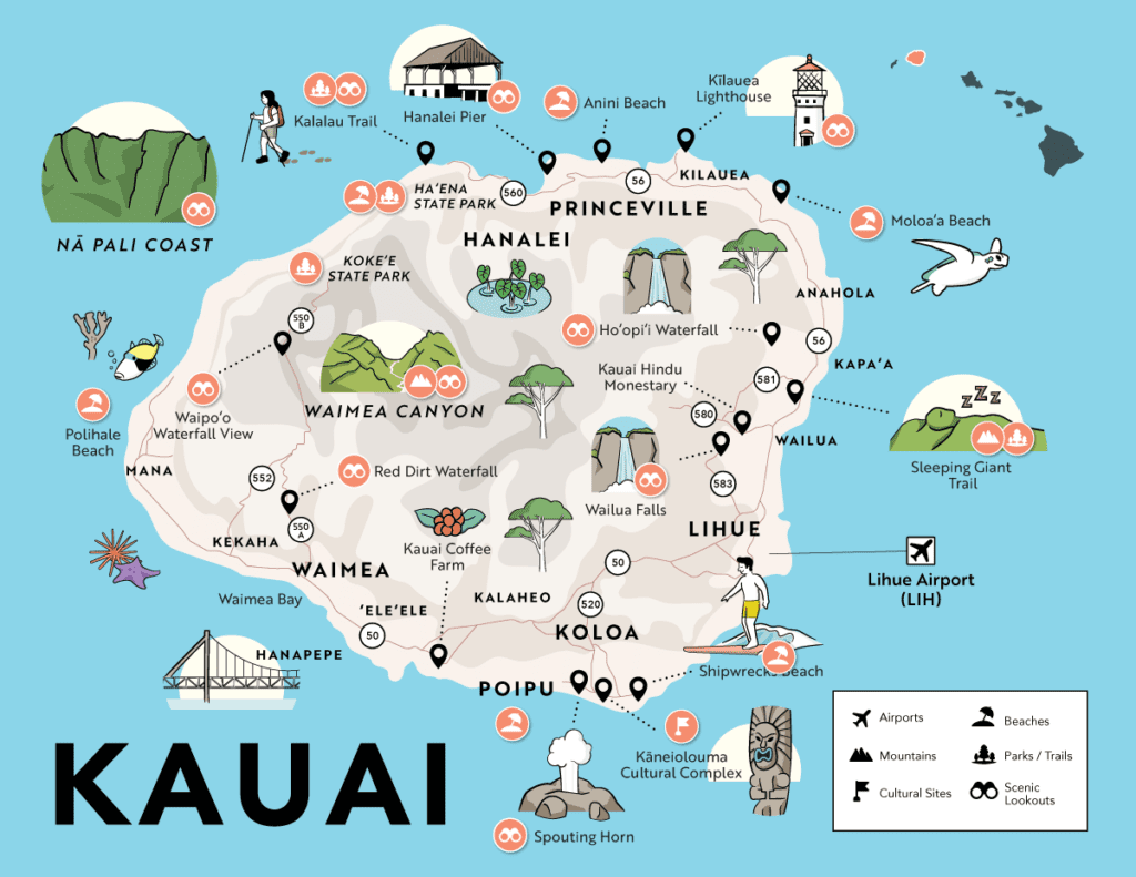 Top Small Businesses in Kauai, Hawaii: Your Ultimate Island Shopping Guide
