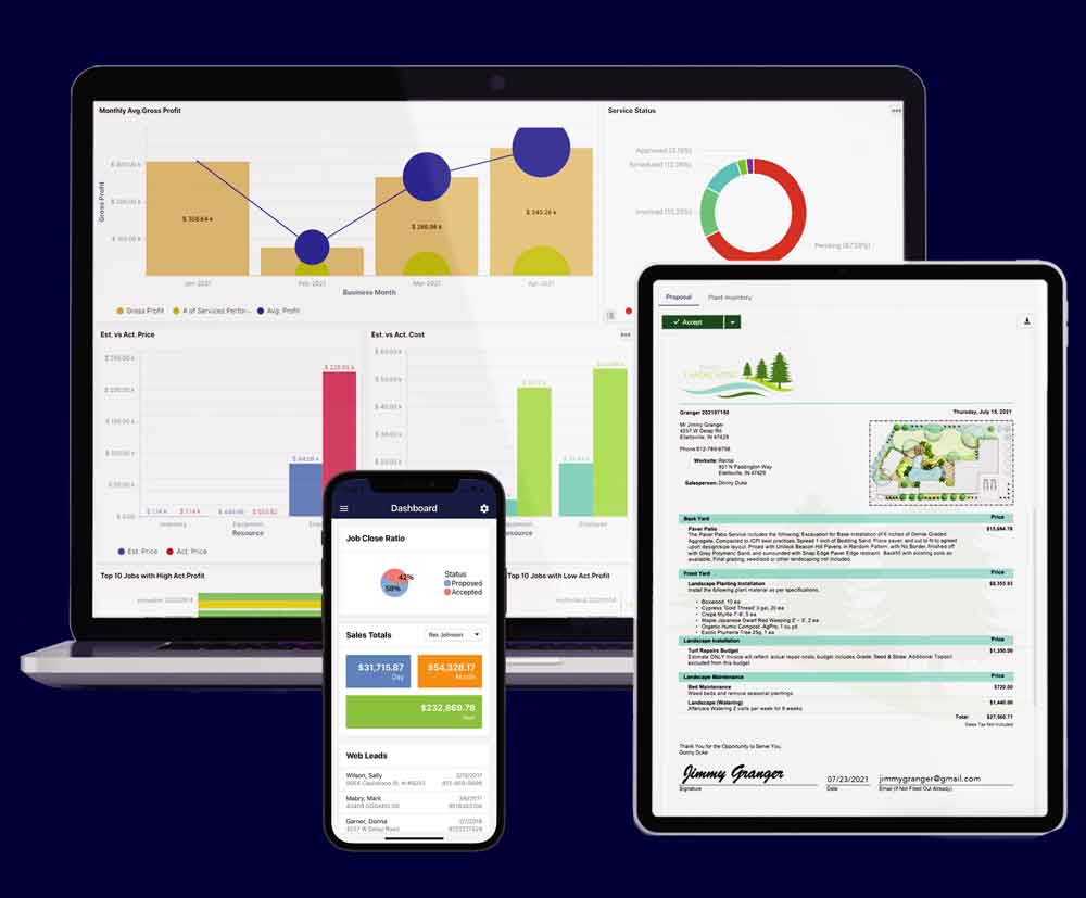 Find the Perfect Lawn Care Software for Your Business