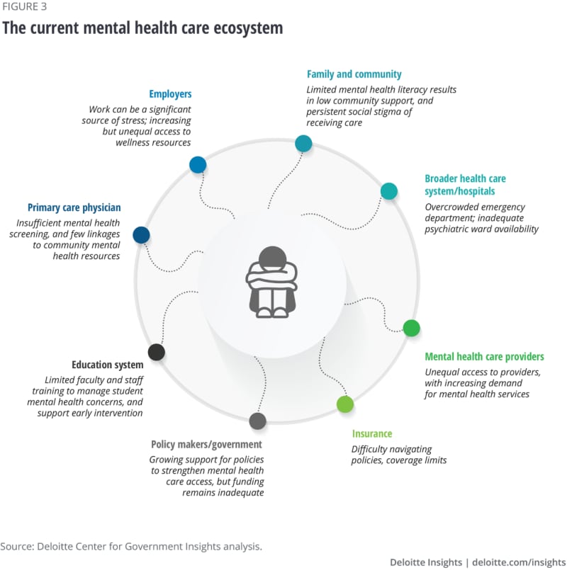 How Mental Health Facility Signs Enhance Care and Promote Wellness