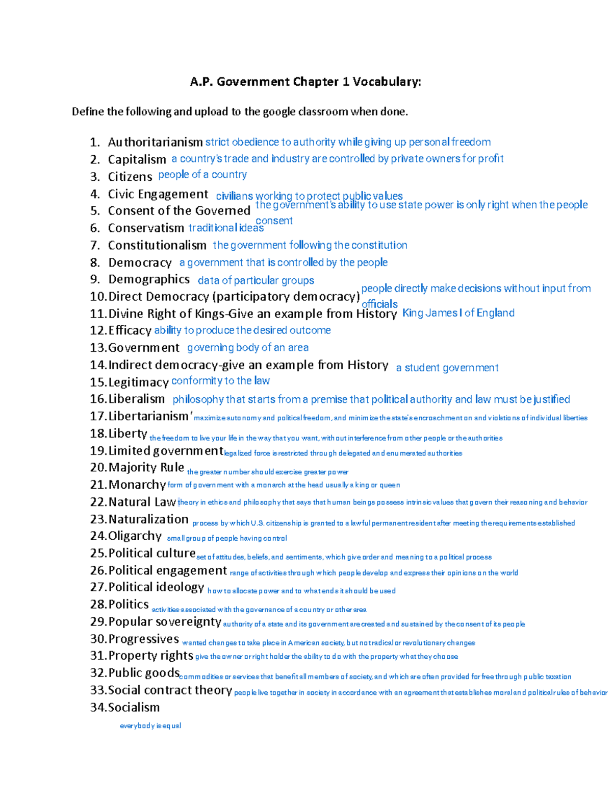 Master Unit 1 Vocabulary for AP Government and Politics Exam Preparation