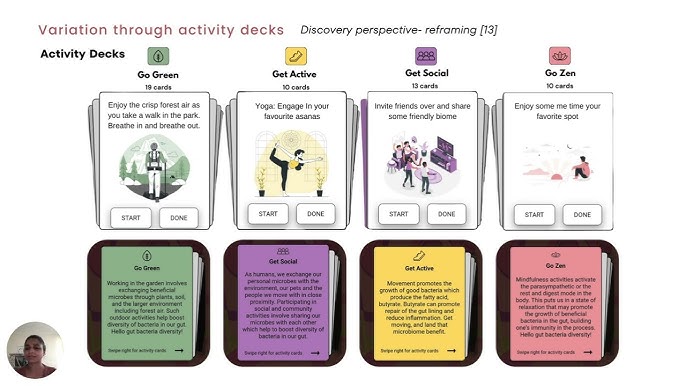 Engaging Gastroenterology Interactive Games for Adults Health Education