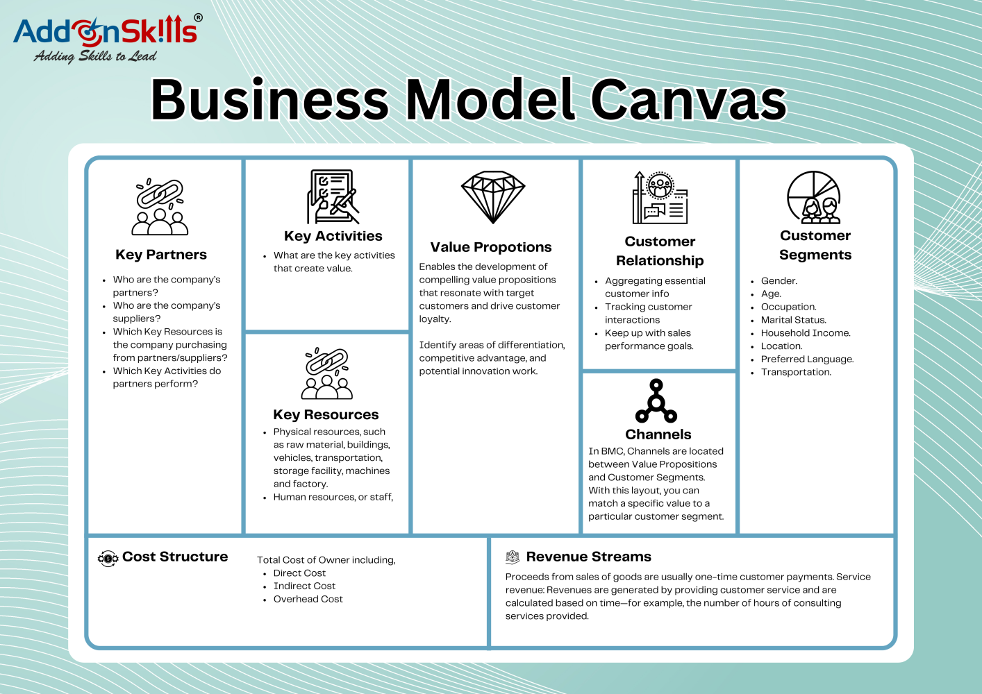 Exploring the BMC Compounding Business: Key Insights for Success