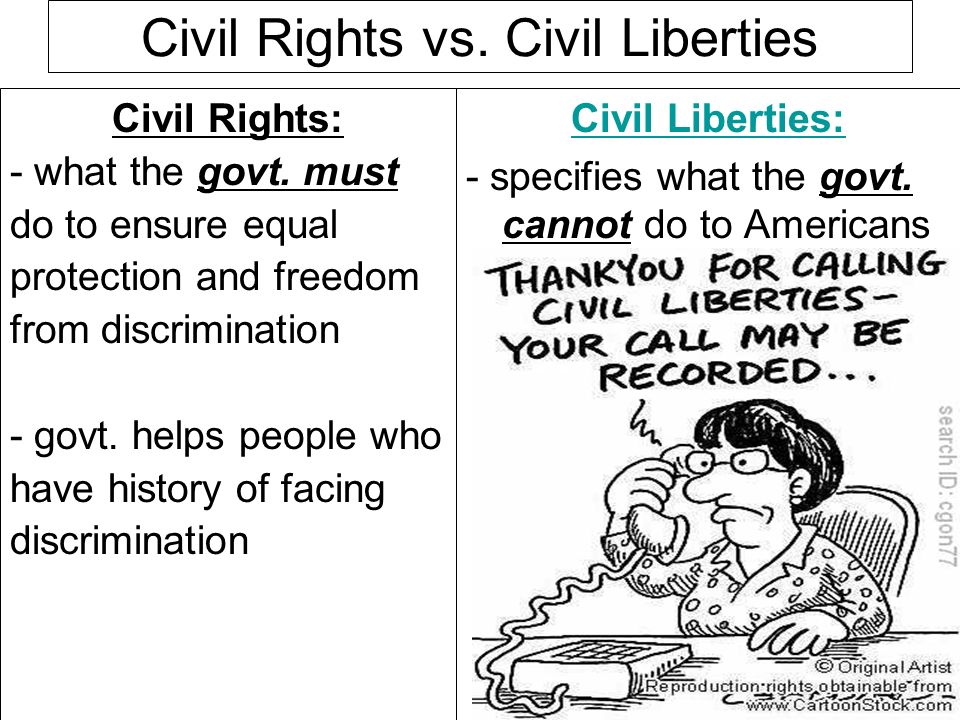 Civil Rights vs Political Freedom: How NationStates Defines Your Nations Liberties