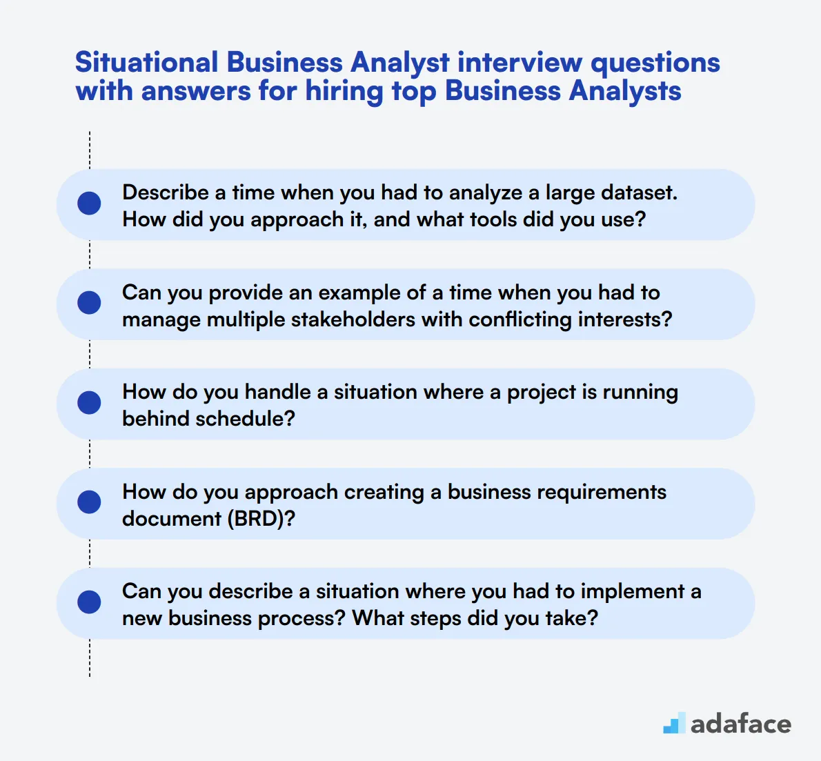 Charles River Development Business Analyst Interview Questions & Tips