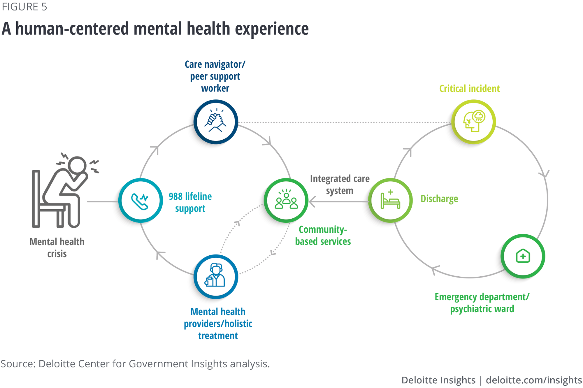 How Mental Health Facility Signs Enhance Care and Promote Wellness