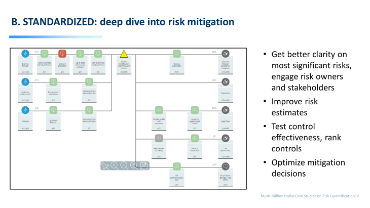 Deep Dive into MNI Political Risk Analysis Filetype PDF: Easy Understanding