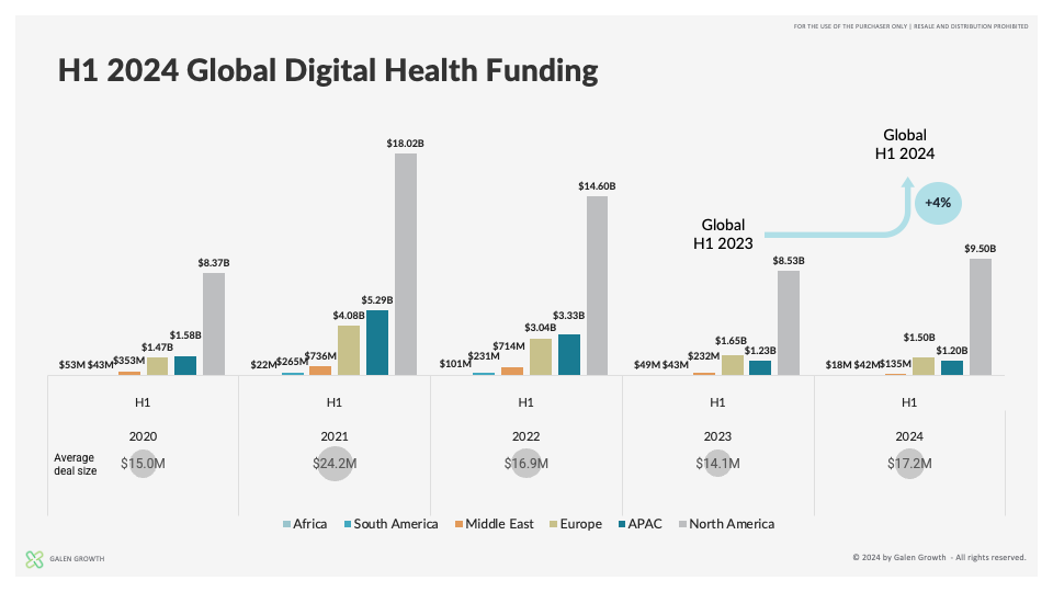 Ingenovis Health Financials & Debt Overview for 2024: Key Insights