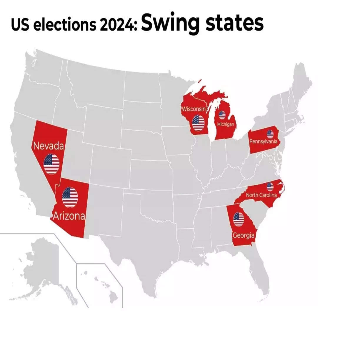 How Real Clear Politics Defines Swing States in the 2024 Election