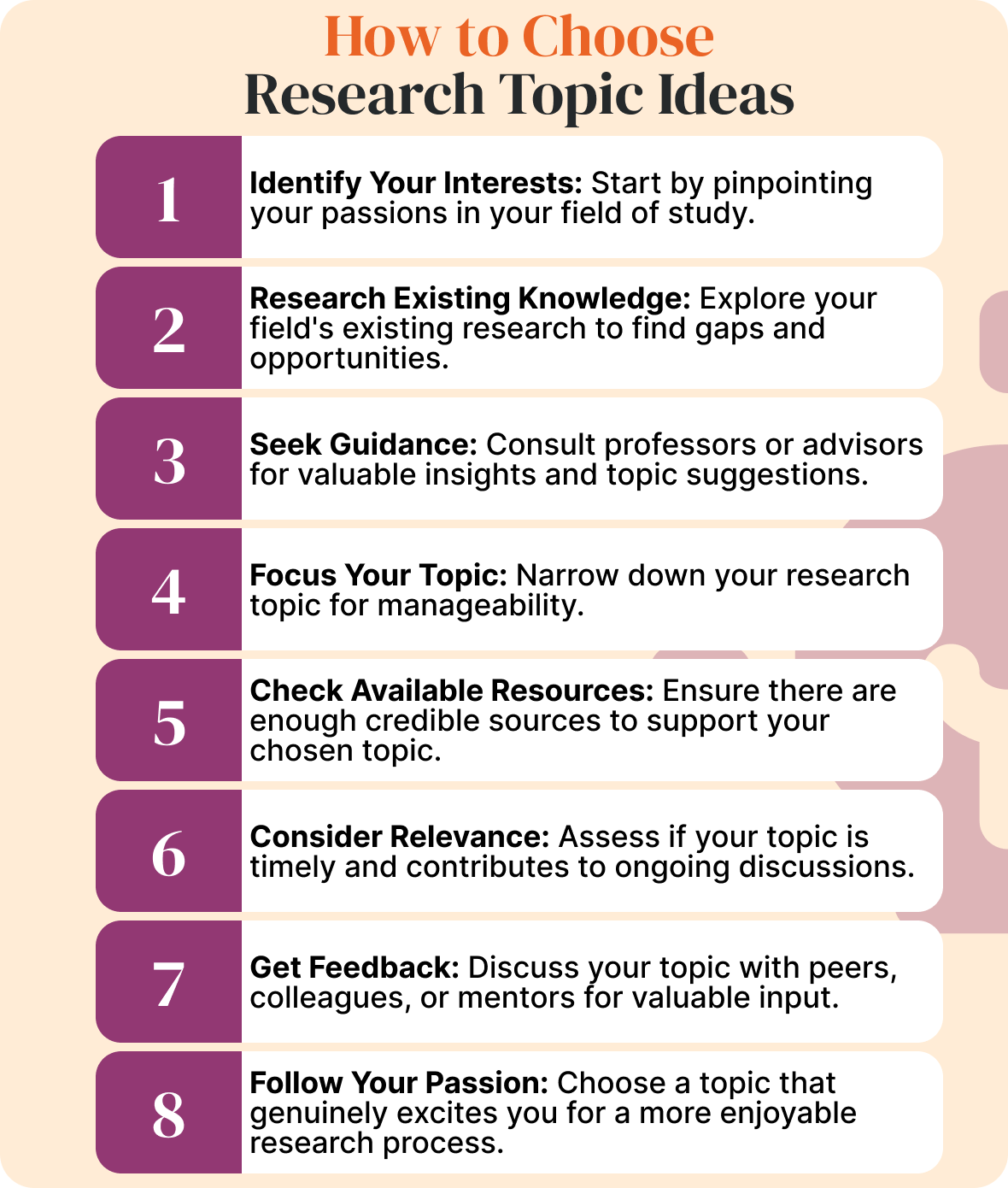 Business Thesis Report Topics: Explore the Best Ideas for Your Research