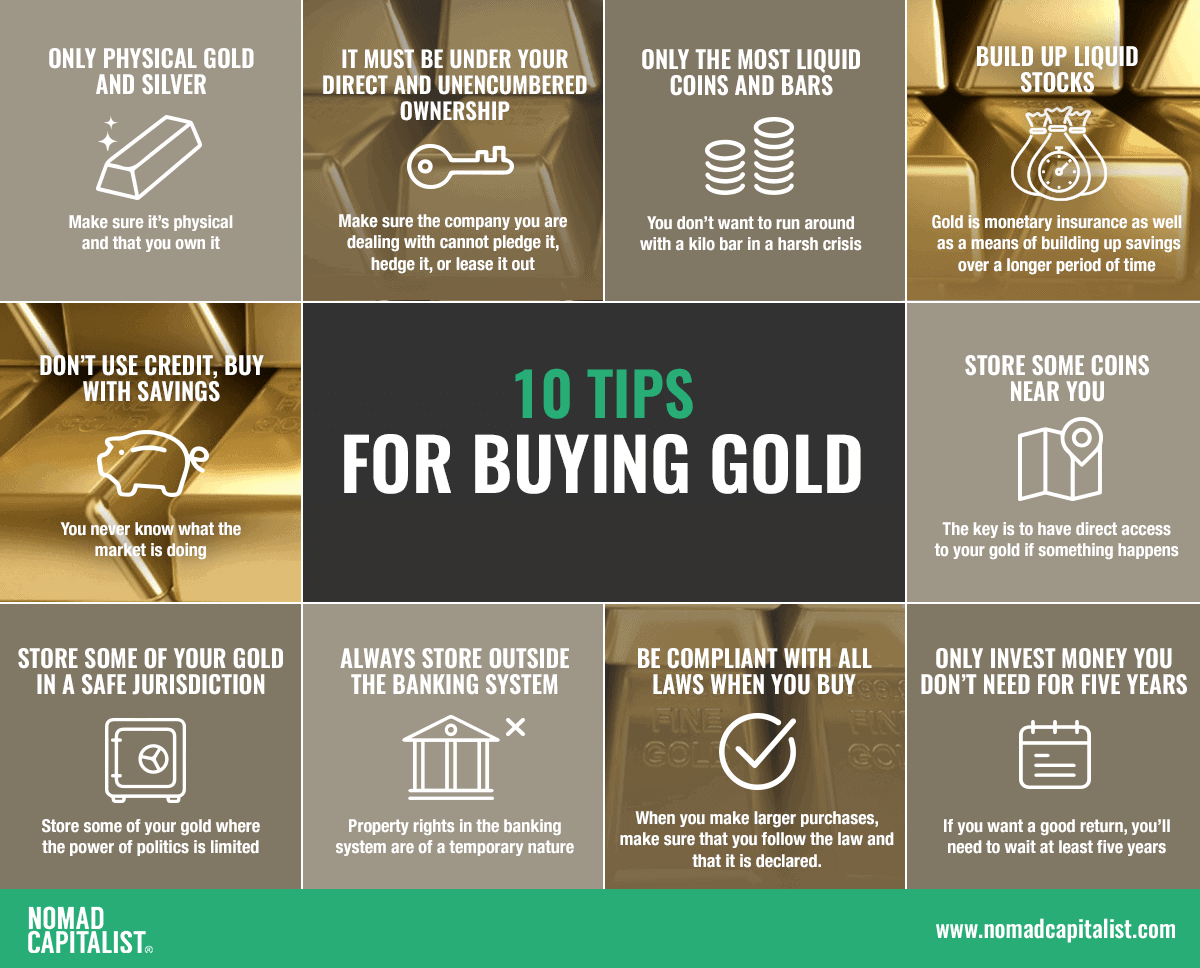 How to Start a Successful Gold Business: Tips and Strategies for 2024