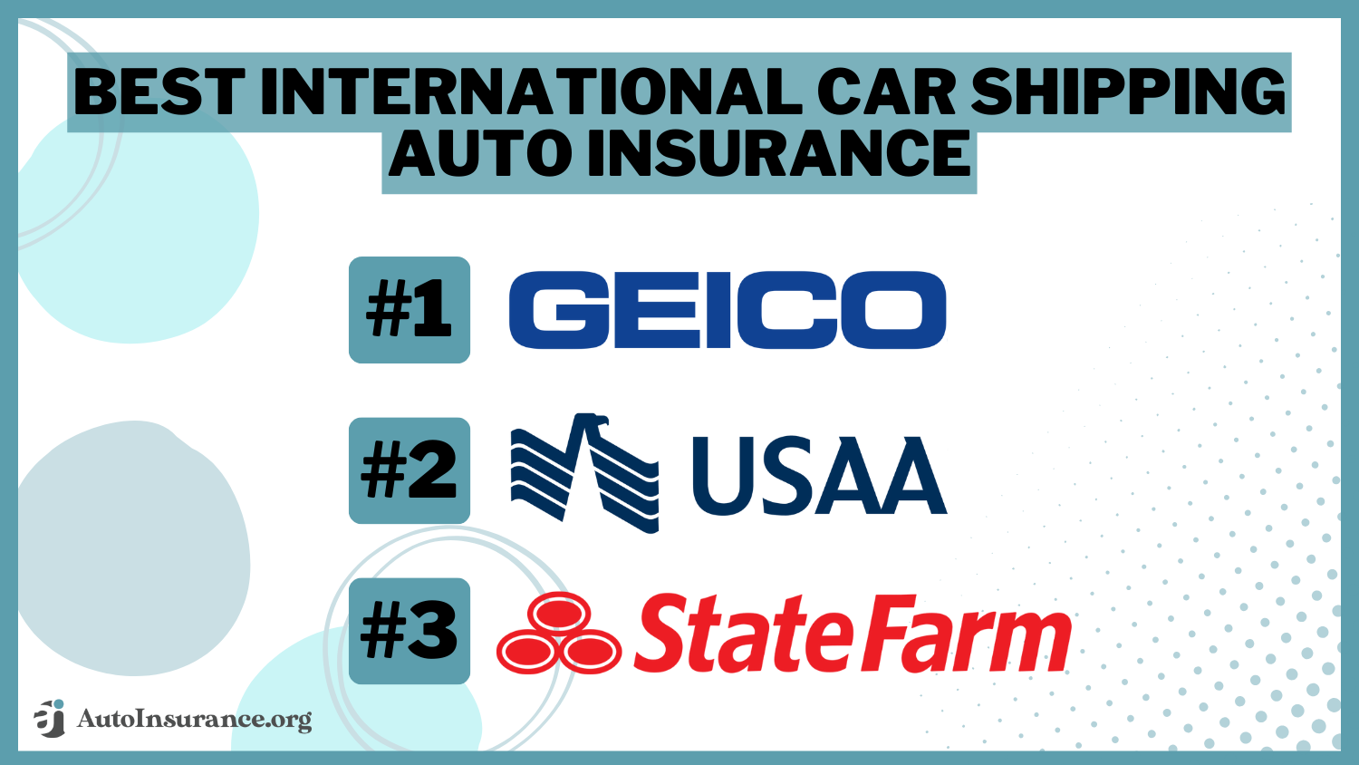 State Farm Auto Insurance World: Global Coverage and Protection