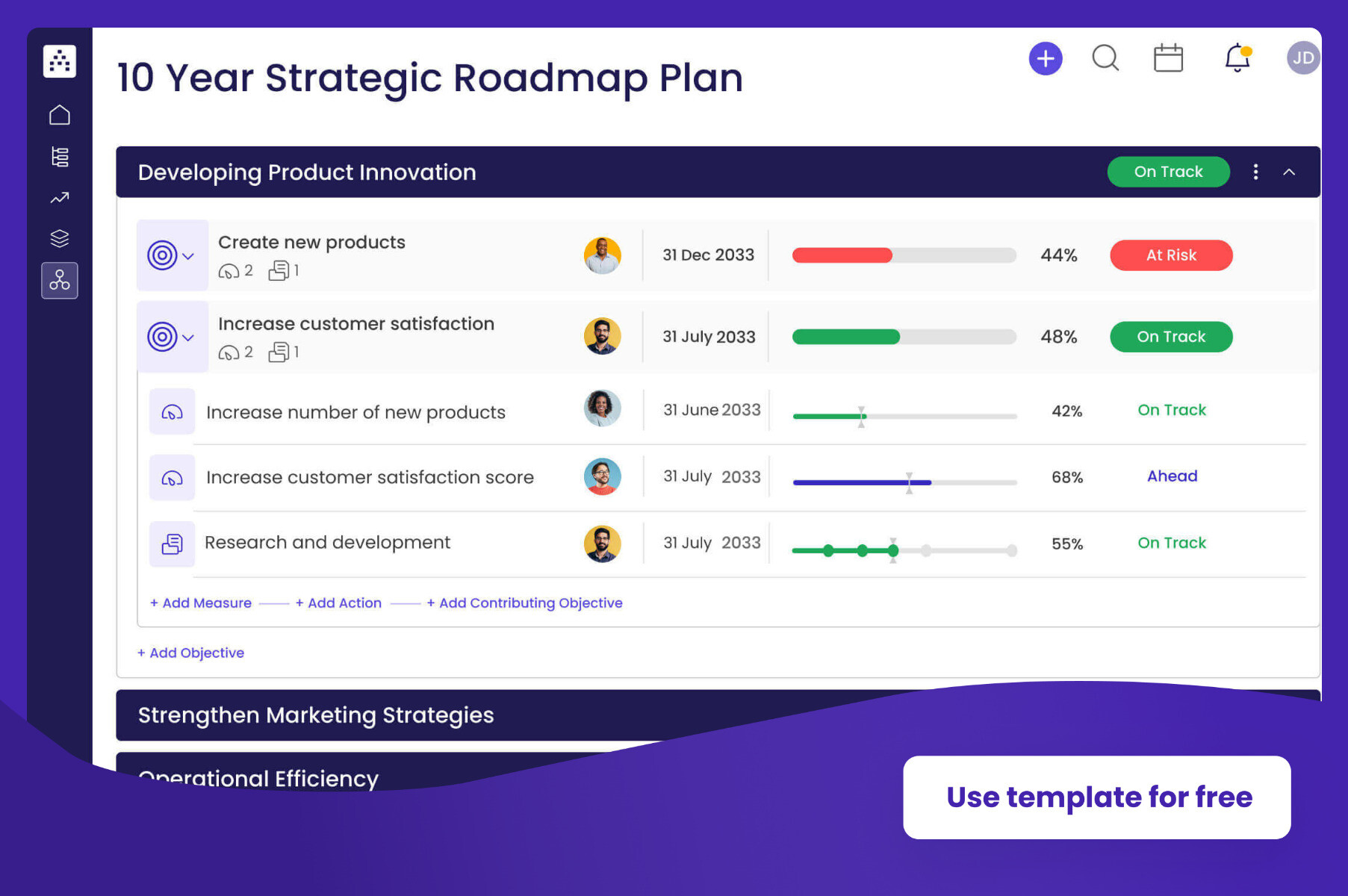 Developing a Strategic Roadmap Vision for Biotech Success