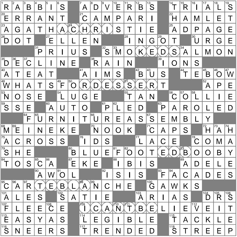 Solved! Strategically Polite Crossword Clue Easy Answer Here