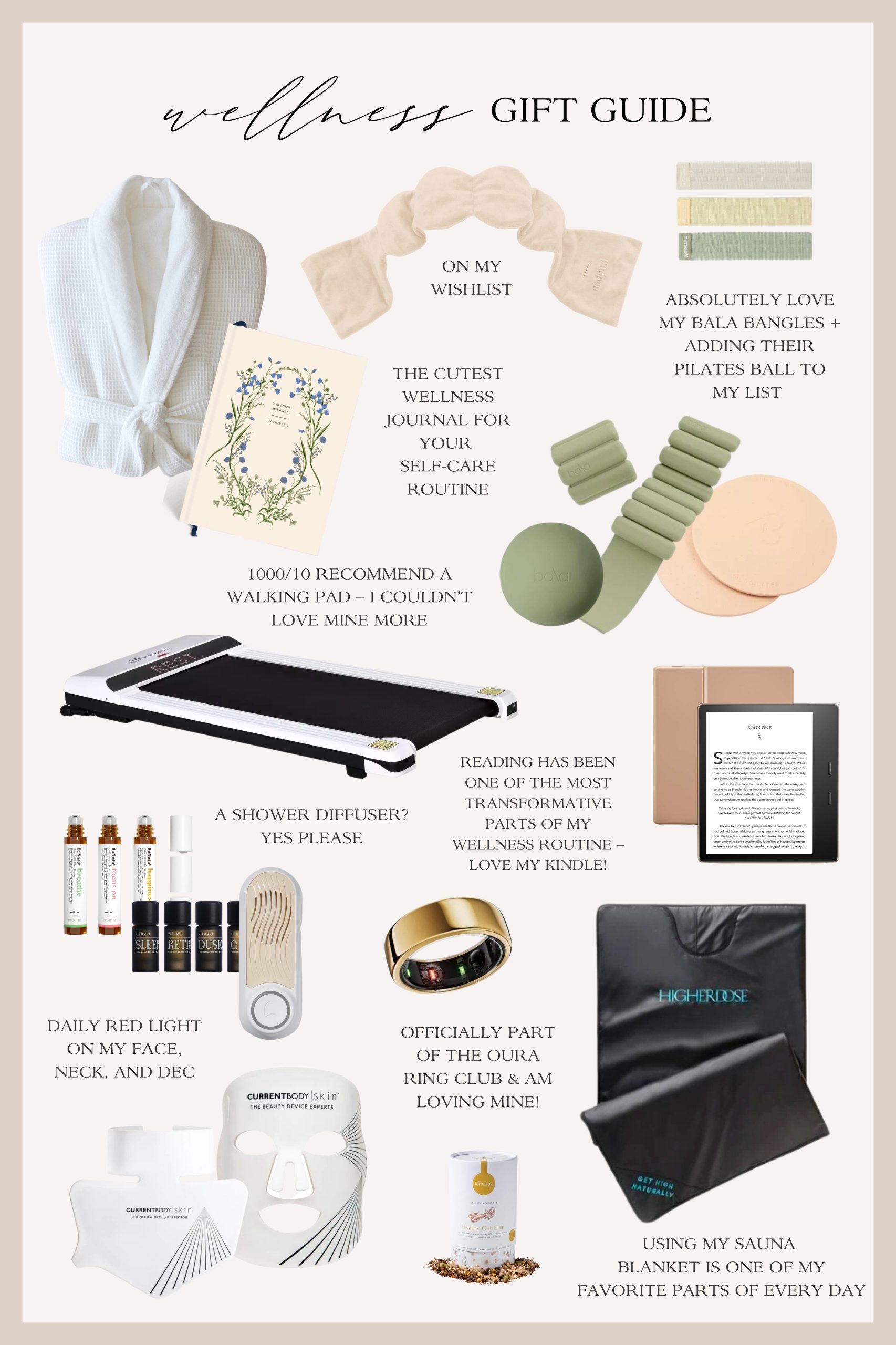 Looking for Best Health and Wellness Gifts? See Our 2024 Guide