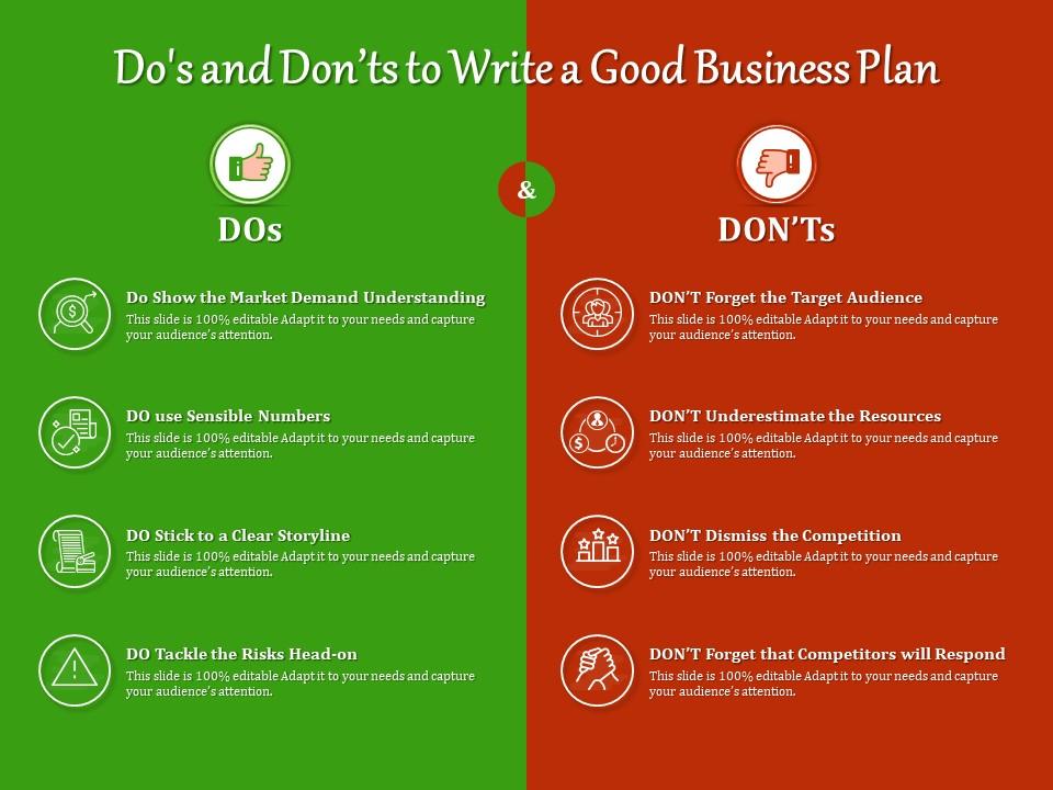 Top Dos and Donts for a Successful Business Presentation