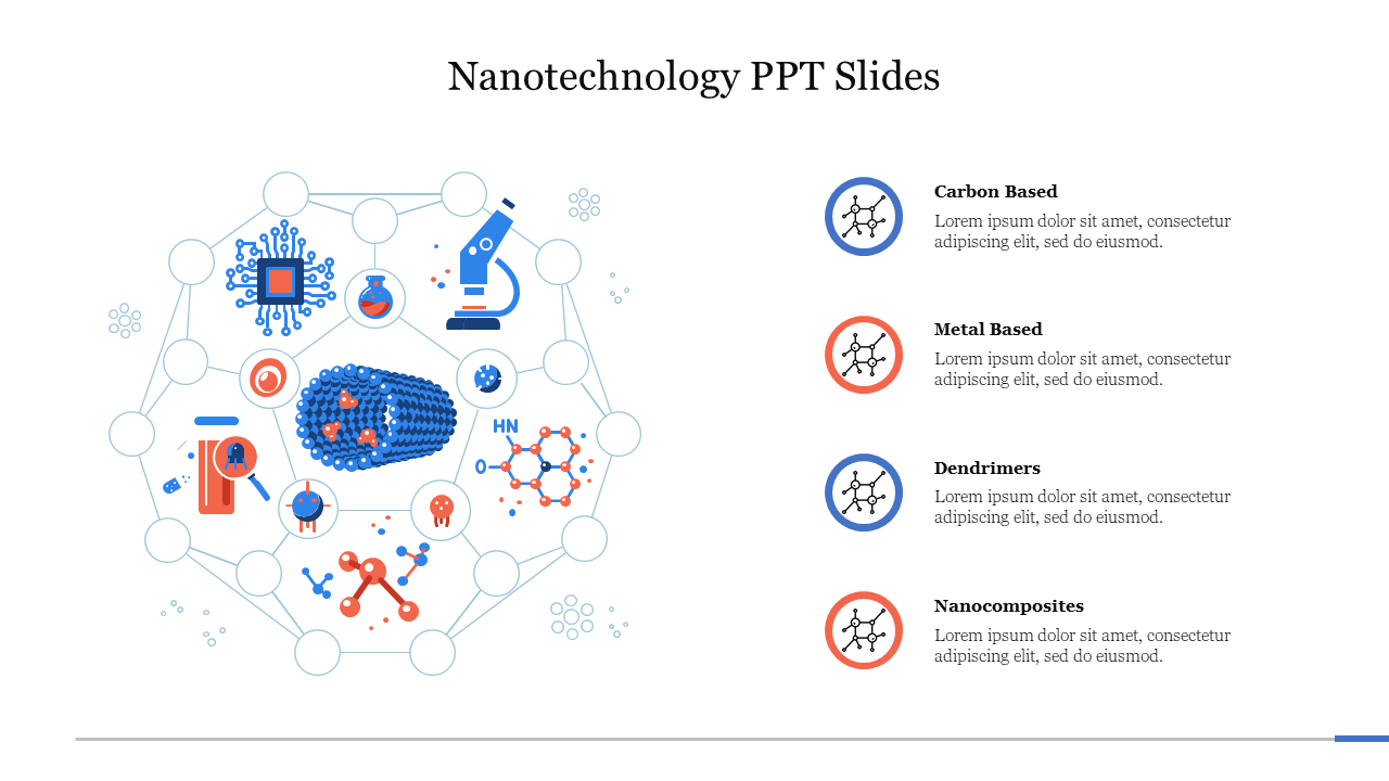 Learn Nano Technologies with These PPT Files