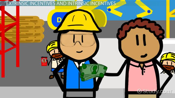 Exploring Solidary Incentives Meaning in Political Science Today
