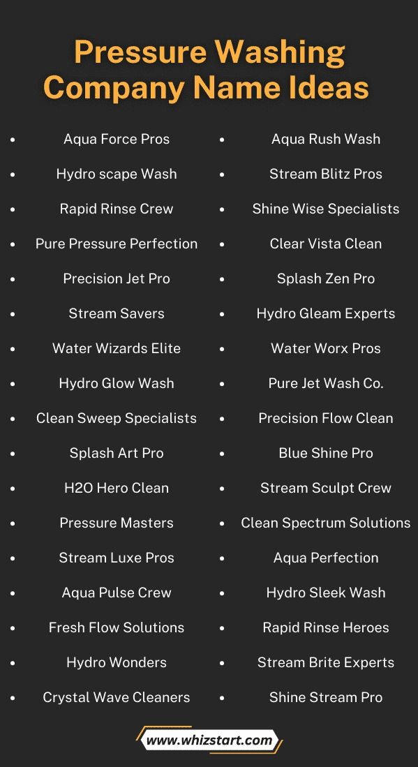 Catchy Pressure Washing Business Names Ideas That Stick