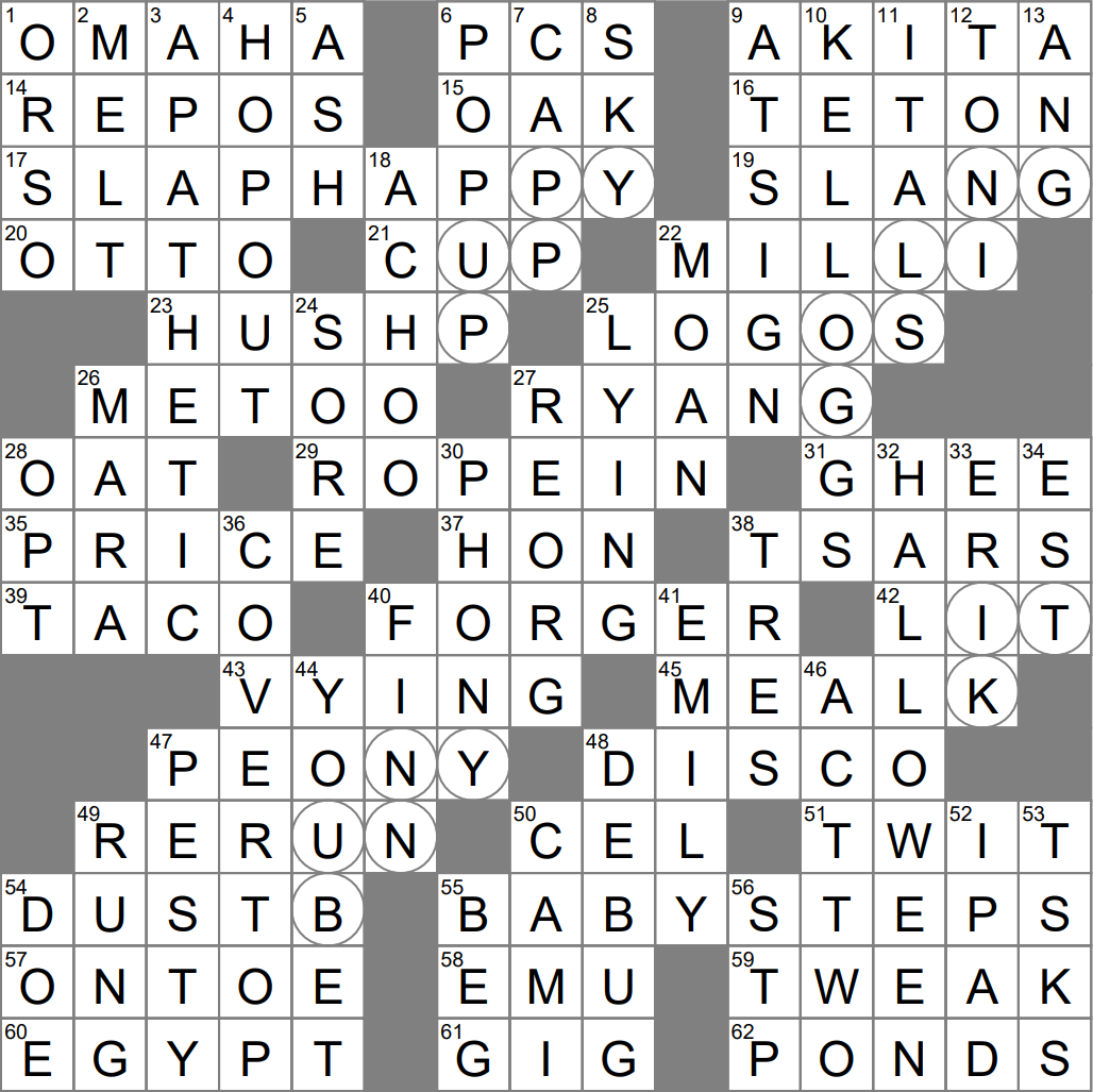College World Series Site Crossword Clue: Your Guide to Solving It
