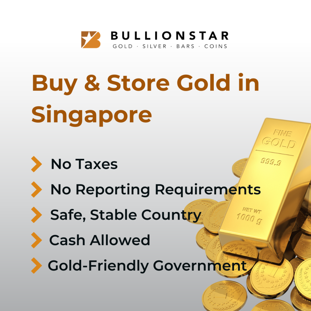 Cheapest Gold Market in the World: Find the Best Deals Now