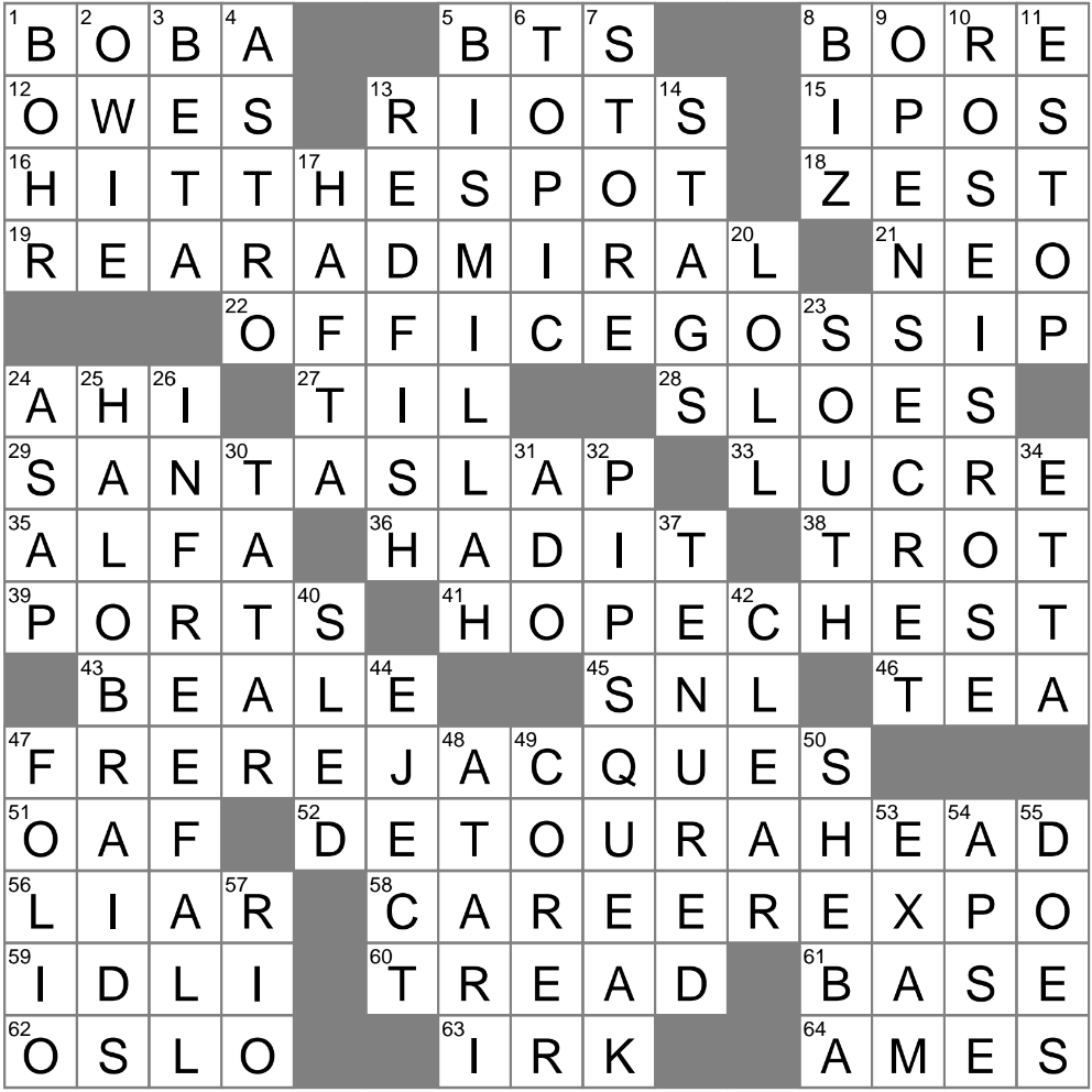 LA Times Sports News Crossword: Quick and Easy Solutions