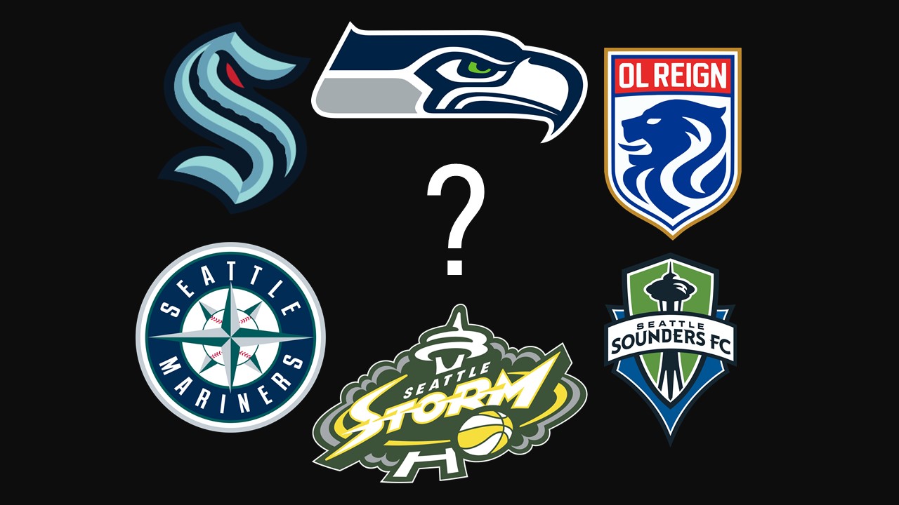Deep Dive into Seattle Sports Logos: Seahawks, Sonics, and More!