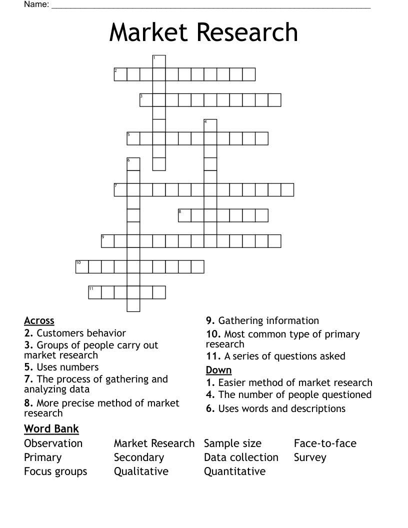 Business News Crossword: Test Your Market Knowledge Now!