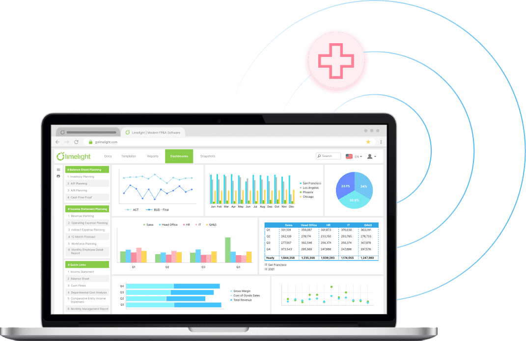 Using Limelight Health: A Simple Guide for Beginners