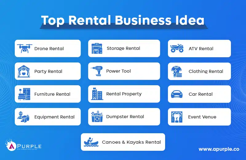 The Ultimate Guide to a Profitable Rental Business