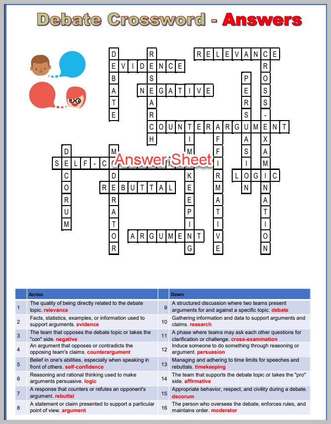 Cracking the Code: Some Political Damage Control Crossword Solutions
