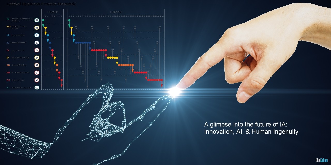 Boosting Business with Technological Innovation Human Ingenuity
