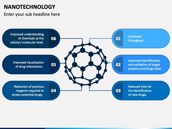 Learn Nano Technologies with These PPT Files