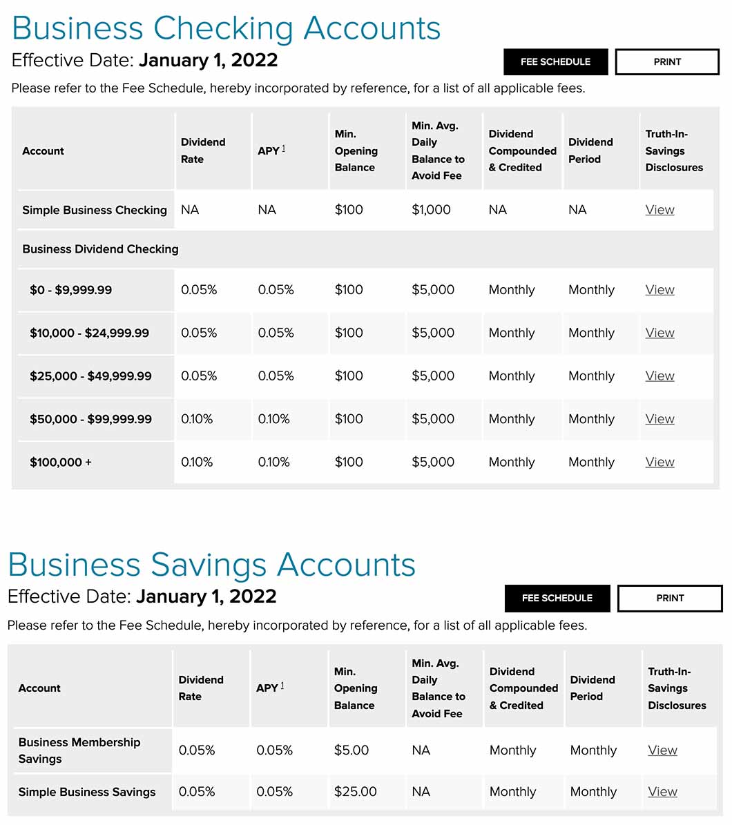 Compare and Choose: The Best Credit Unions for Business Needs